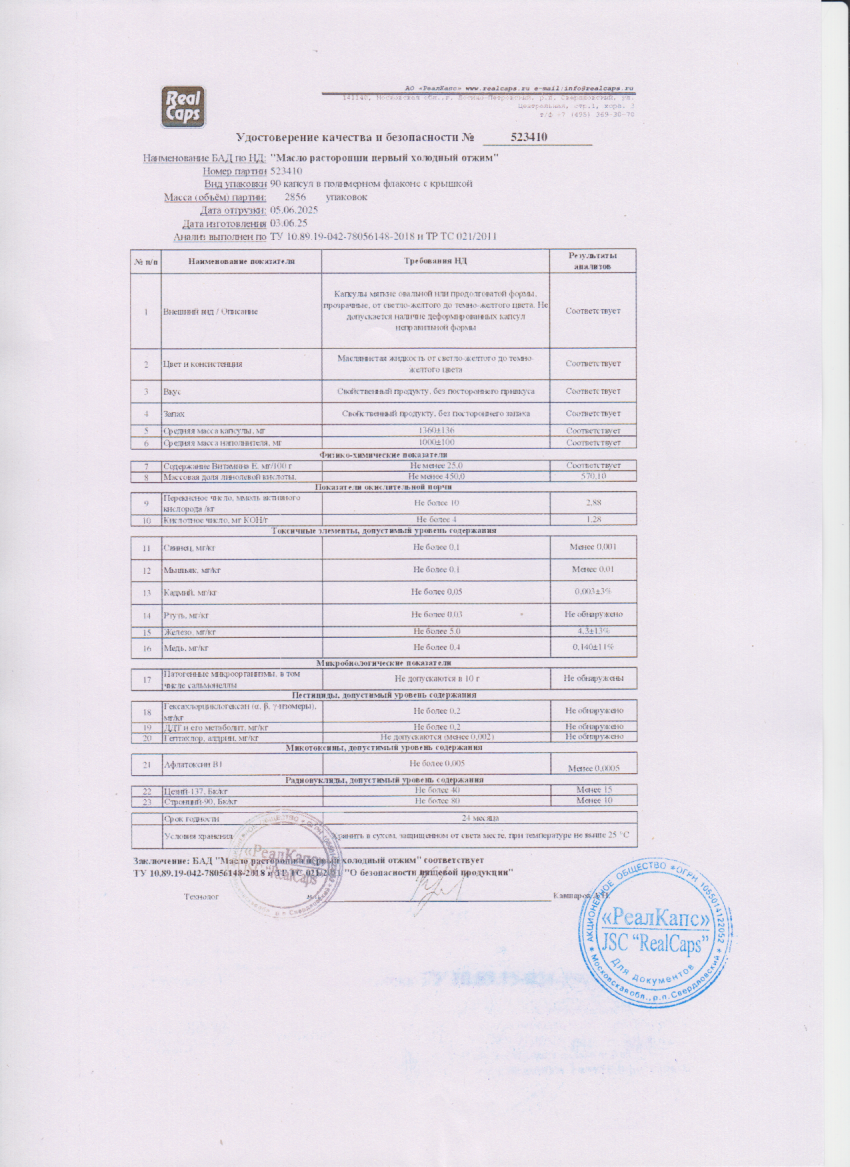 Паспорт №062025